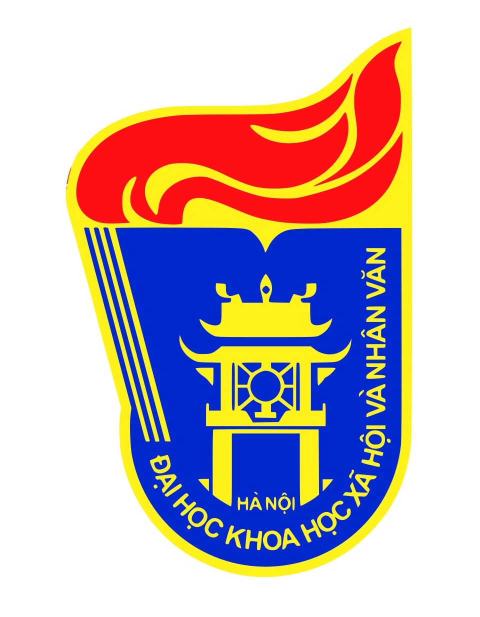 thông báo tuyển sinh của Trường Đại học Khoa học xã hội và Nhân văn